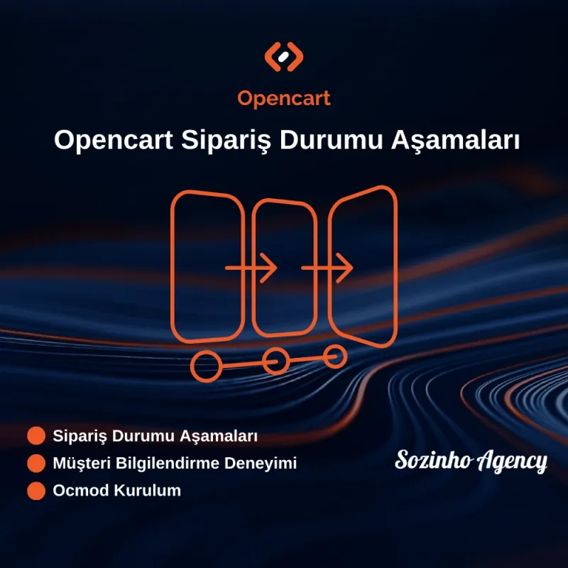 Opencart Sipariş Durumu Aşamaları Modülü